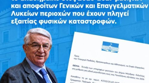 Έως 2% επιπλέον εισαγωγή στα Πανεπιστήμια για μαθητές από Μέγαρα και Μάνδρα – Η παρέμβαση Μπούρα